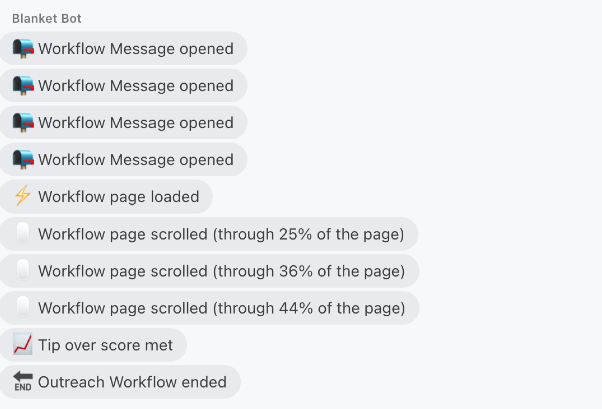 Engagement tracking image